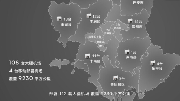 112套大疆机场助力唐山自然资源监管革新｜智能监管全攻略(图8)