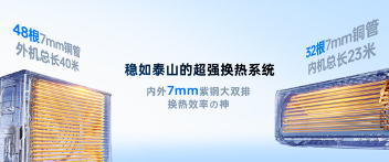 空调行业价值战开启｜科龙静省电Ultra引领节能新潮流(图2)