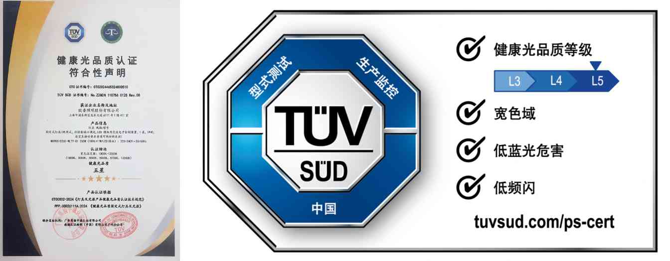 SDL智慧光谱引领健康照明新潮流｜天境系列全攻略(图5)