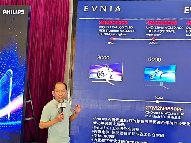 飞利浦显示器2025战略发布会｜AI赋能视界革新全攻略(图18)