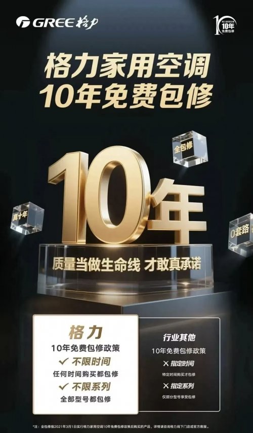 五位数服务专线引领行业变革｜格力服务战略全攻略(图5)