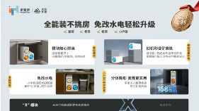 立方泉净水器全攻略：模块化设计与矿化技术引领健康饮水(图2)