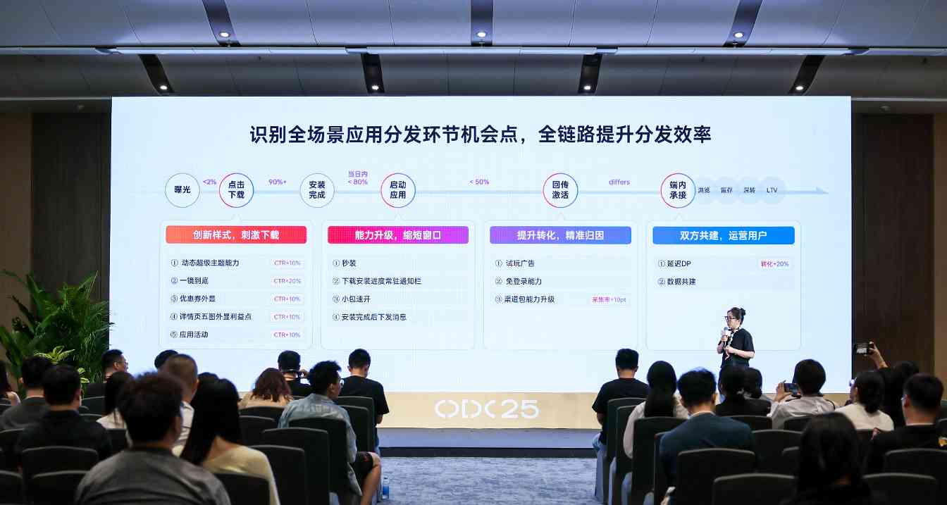 从触达到预见：终端营销增长新范式｜实用指南(图5)