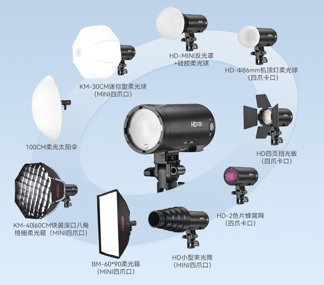 小巧便携外拍闪光灯｜HD100性能全攻略(图14)