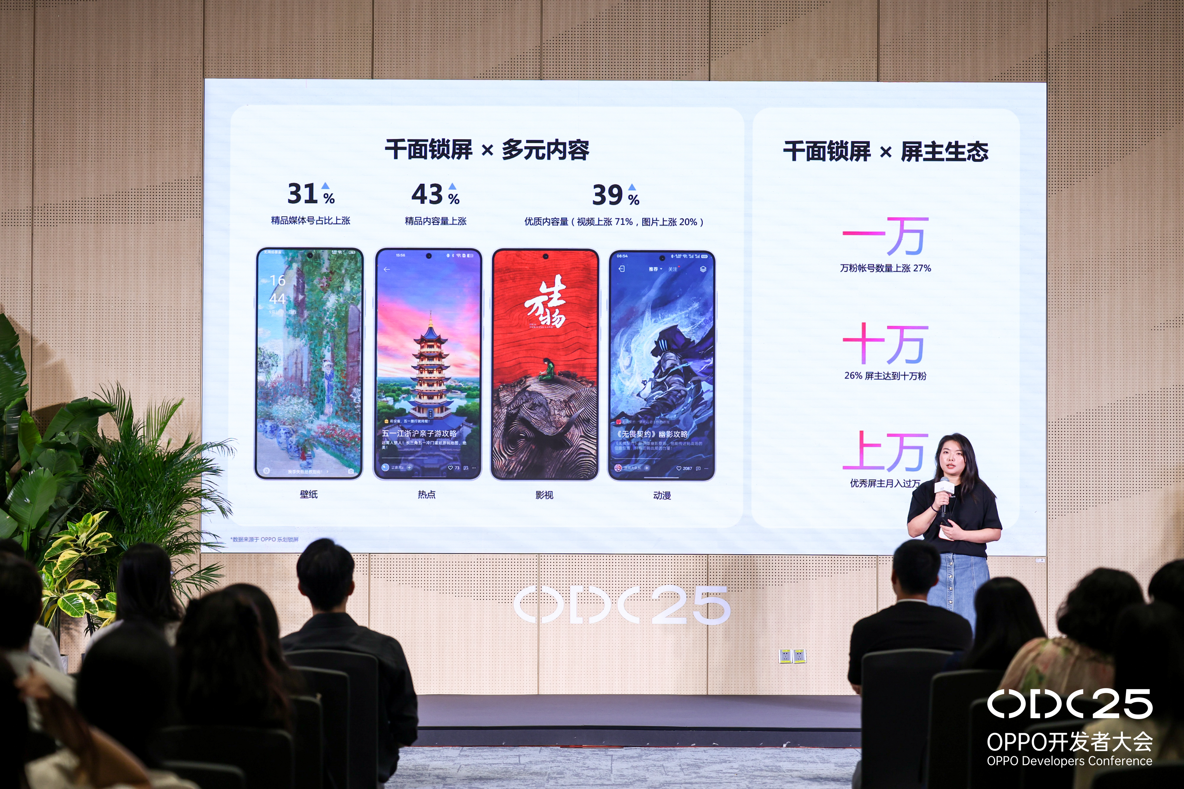 AI与全场景协同内容生态分论坛｜内容增长新路径(图4)