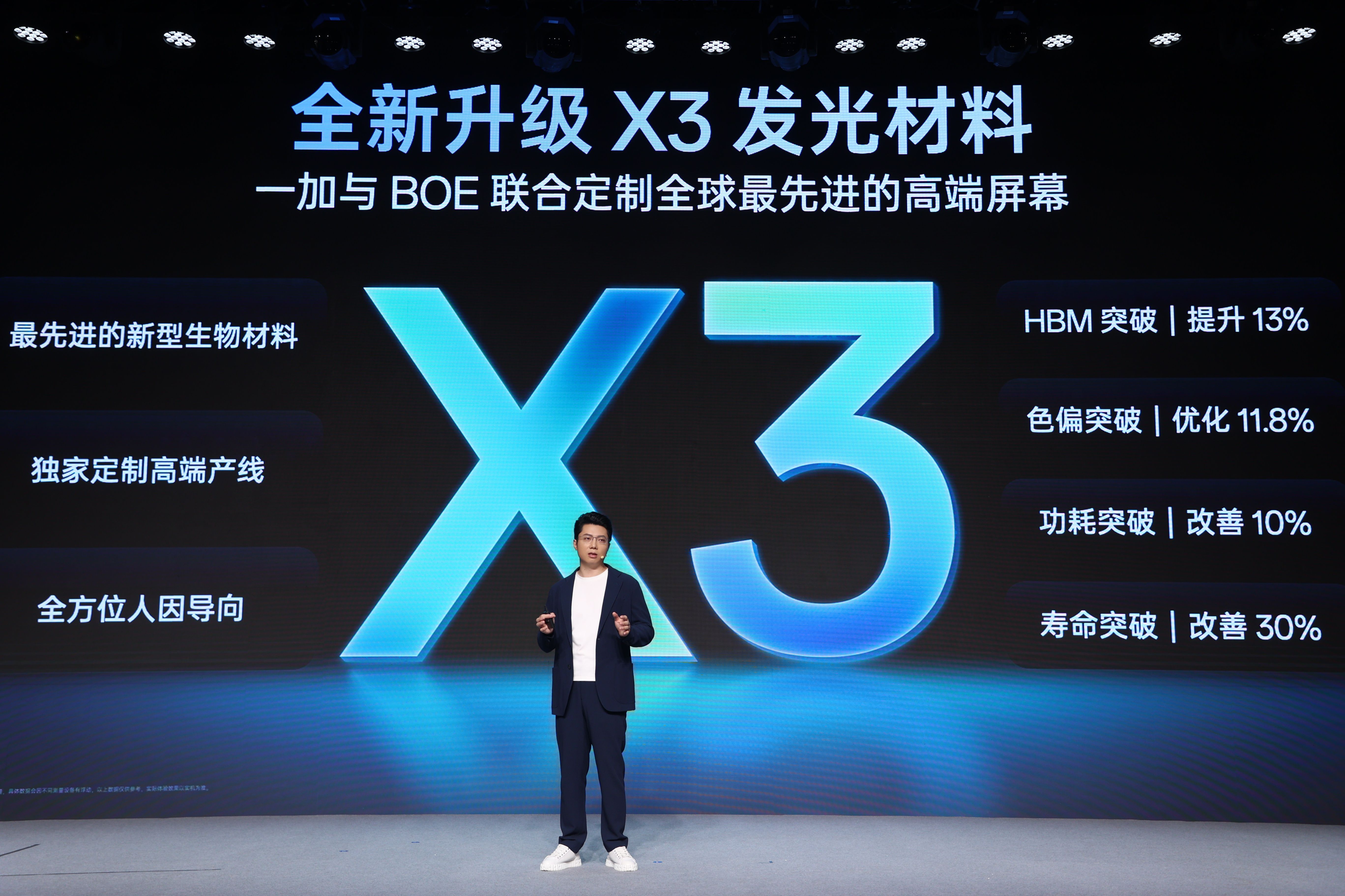 一加第三代东方屏165Hz超高刷引领中国屏幕时刻全攻略(图6)