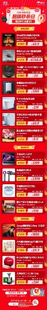 京东秒杀日1元起抢爆品｜全攻略(图1)