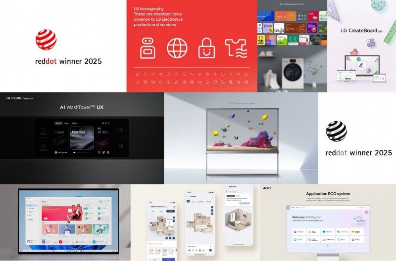 LG电子荣获百项顶尖设计大奖，展现品质生活新内涵全攻略(图1)