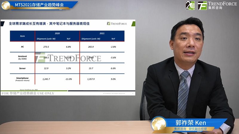 MTS2021存储产业趋势峰会圆满落幕全攻略(图3)