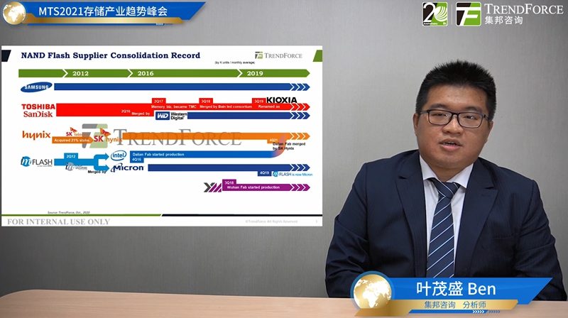 MTS2021存储产业趋势峰会圆满落幕全攻略(图11)