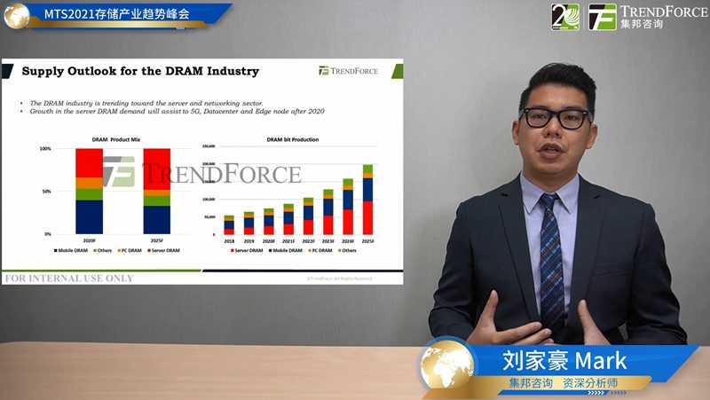 MTS2021存储产业趋势峰会圆满落幕全攻略(图14)