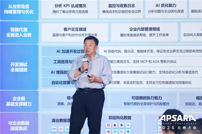 走向AI原生，企业架构升级全攻略(图1)