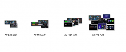 芯驰科技SAECCE展会引关注全攻略(图4)