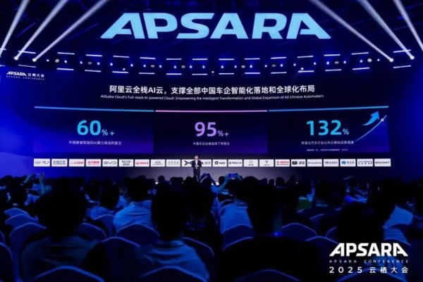 云栖大会AI汽车乐与路全攻略(图6)