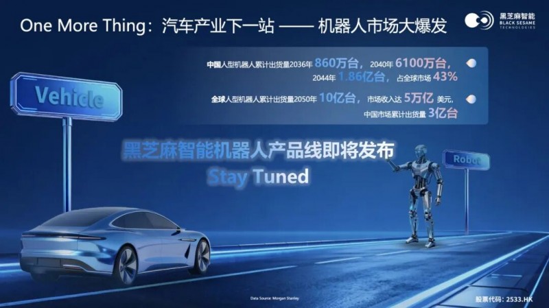 智能汽车与机器人芯片创新布局｜端侧AI发展新方向(图4)