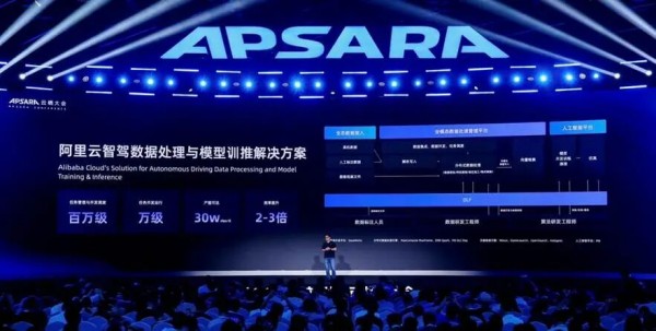 云栖大会观察：AI汽车的乐与路｜产业深度解析(图4)