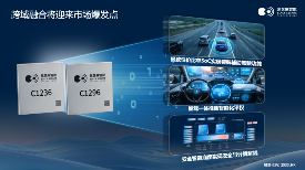 端侧AI芯片创新推动智能汽车与机器人发展(图3)