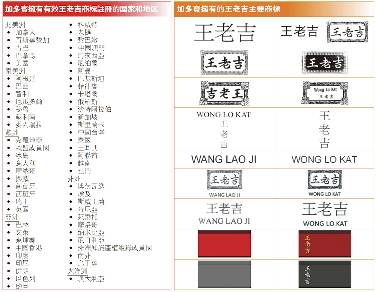 加多宝海外商标维权成功｜民族品牌国际化战略突破(图1)