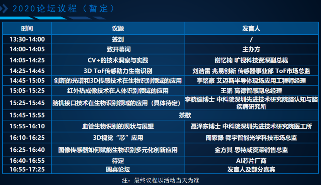 生物识别技术应用新趋势|疫情与科技战下的发展与挑战(图2) 生物识别技术应用新趋势|疫情与科技战下的发展与挑战(图2)
