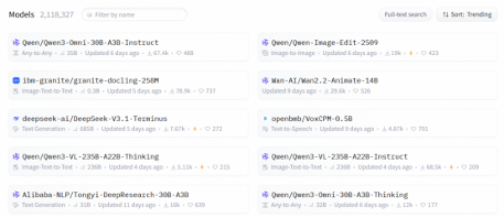 阿里通义7大模型霸榜全球开源前十｜Qwen3-Omni登顶全模态技术解析(图1)