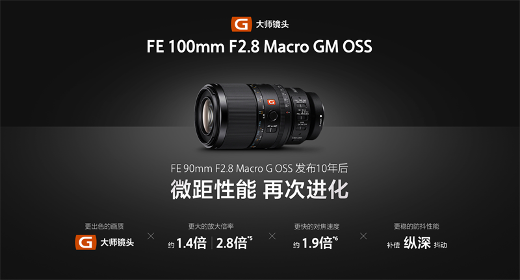 索尼微单15年创新路：第30届全国摄影艺术展现场直击｜影像技术解析(图7)