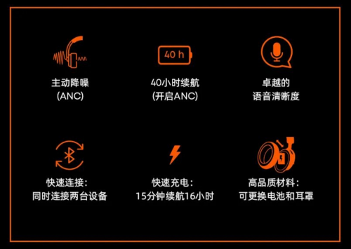 2025上海乐器展拜雅新品AVENTHO200耳机详解｜无线降噪选购指南(图5)