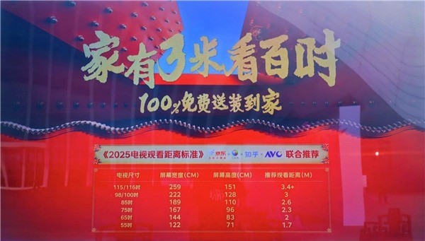 京东携手知乎盐沙龙走进红楼：百吋电视背后的科技与消费变革(图2)