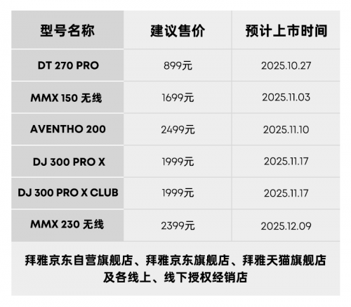 2025上海乐器展拜雅新品矩阵：AVENTHO200降噪耳机成焦点｜选购指南(图7)