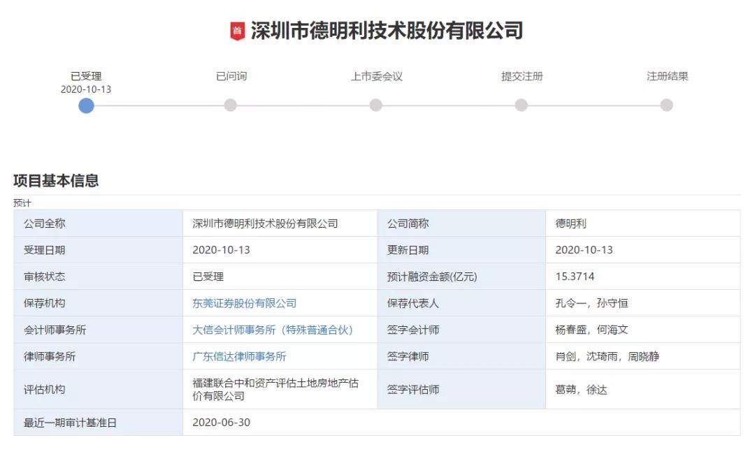 德明利IPO获受理 投资3D NAND主控芯片项目(图1)
