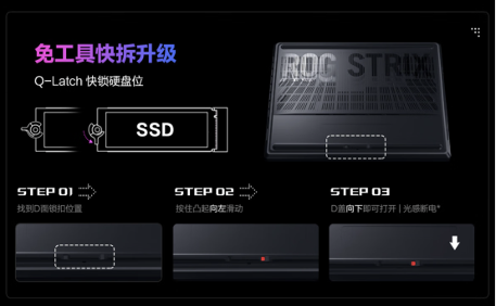 秋日宅家电竞神器：上分开黑首选RTX 5060游戏本｜选购攻略(图4)