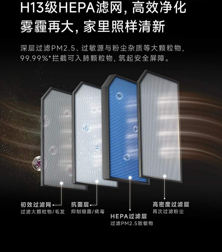 双十一选空调还在比价格？追觅双机械臂空调引领风感新体验｜选购指南(图3)