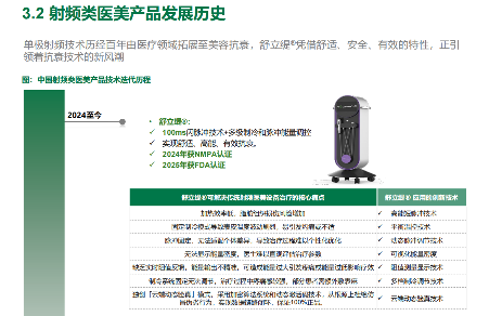 射频抗衰技术领航产业发展全攻略(图5)