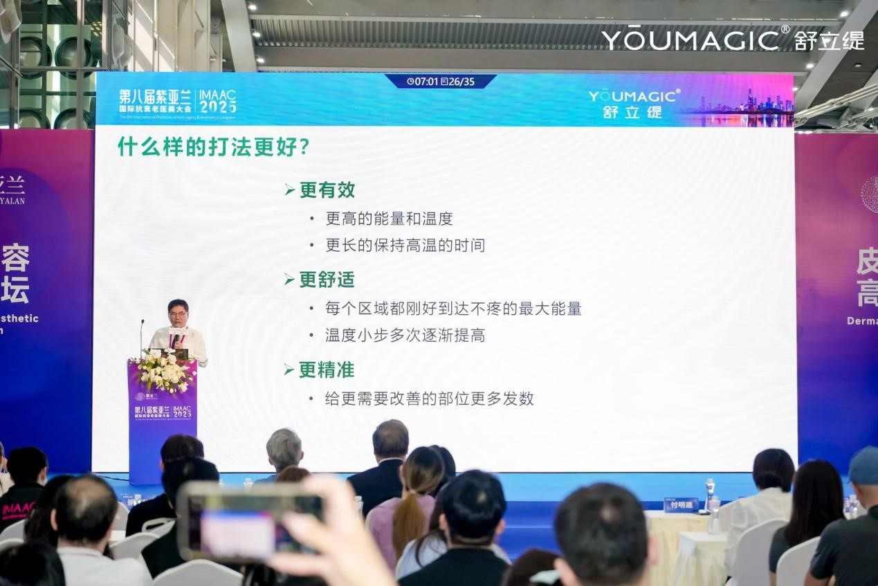 射频抗衰技术领航产业发展全攻略(图7)