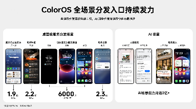 AI赋能智慧服务｜破解开发者触达难题(图9)