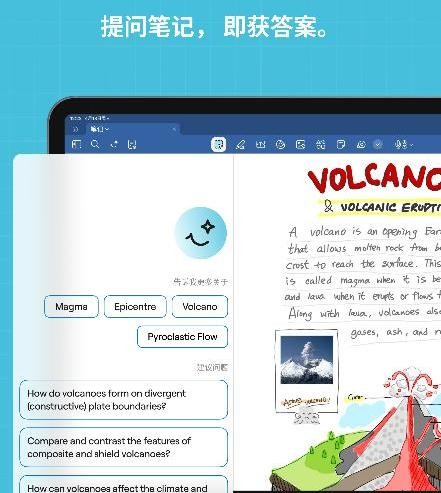 电子笔记工具革新｜Goodnotes AI赋能高效创作体验(图2)