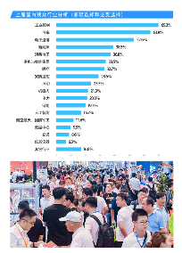 第十届亚洲芯片展览会｜出海与内贸双循环指南(图4)
