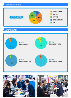第十届亚洲芯片展览会｜出海与内贸双循环指南(图3)