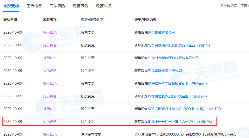 华为小米再度加码半导体产业链投资(图2)