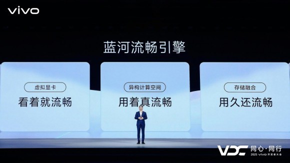 vivo AI战略“个人化” 原系统6、蓝河操作系统3亮相开发者大会(图9)