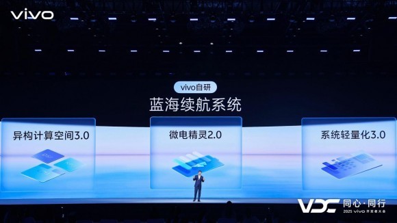 vivo AI战略“个人化” 原系统6、蓝河操作系统3亮相开发者大会(图15)