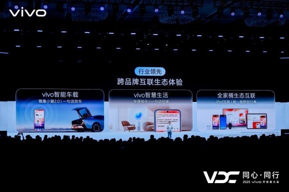 vivo AI战略“个人化” 原系统6、蓝河操作系统3亮相开发者大会(图21)