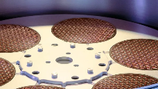 谁来为美国半导体设备三巨头冲业绩？(图2)