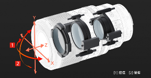 见所未见 百微新生 索尼发布首款G大师微距镜头FE 100mm F2.8 Macro GM OSS(图13)