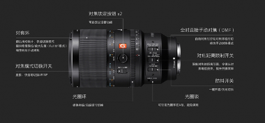 见所未见 百微新生 索尼发布首款G大师微距镜头FE 100mm F2.8 Macro GM OSS(图15)