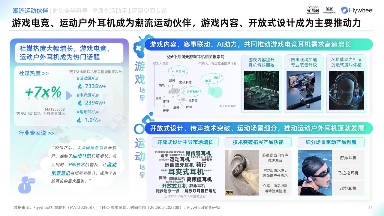 《2025天猫耳机品类年度白皮书》重磅发布(图6)