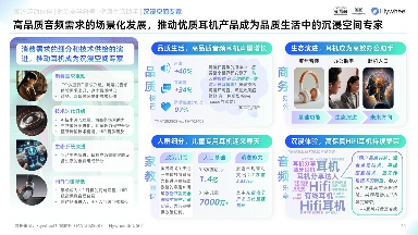 《2025天猫耳机品类年度白皮书》重磅发布(图15)