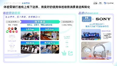 《2025天猫耳机品类年度白皮书》重磅发布(图24)