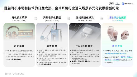 《2025天猫耳机品类年度白皮书》重磅发布(图2)