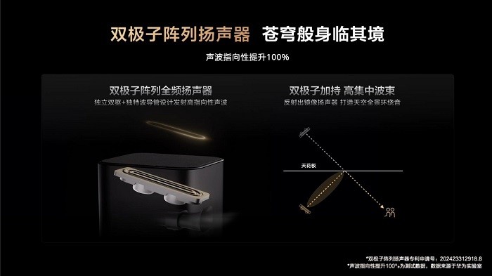 HUAWEI SOUND及音频新品技术沟通会：深度解码「华为悦彰」技术，聆听家庭影院新标杆(图5)