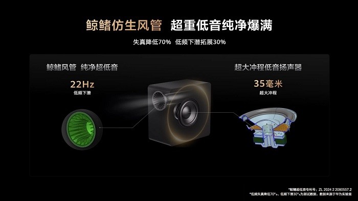 HUAWEI SOUND及音频新品技术沟通会：深度解码「华为悦彰」技术，聆听家庭影院新标杆(图8)
